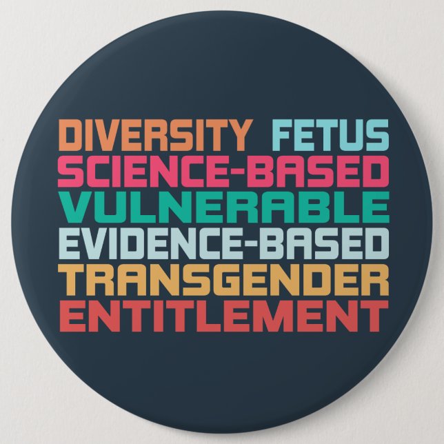 Banned Words 6 Cm Round Badge (Front)