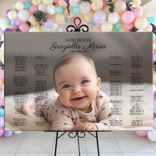 Baptism Christening seating chart with photo (Creator Uploaded)