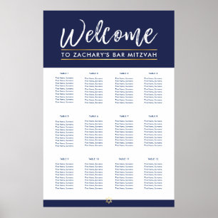 BAR MITZVAH TABLE PLAN 12 tables  modern navy Poster