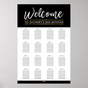BAR MITZVAH TABLE PLAN 16 tables  modern black Poster