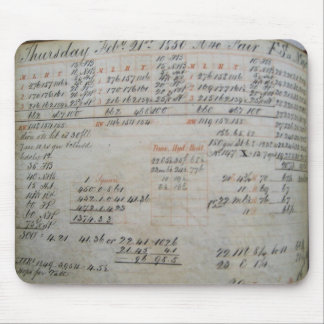 Barclay Perkins 1850 FSt log Mouse Pad