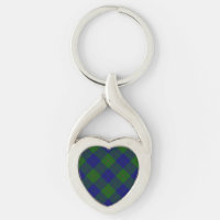 Barclay tartan blue green plaid