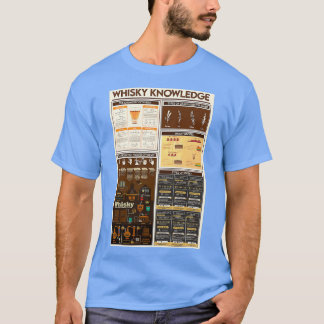 Bartender Whisky Knowledge 2 T-Shirt