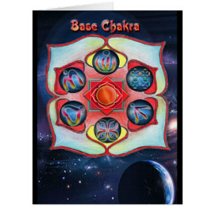 Base Chakra