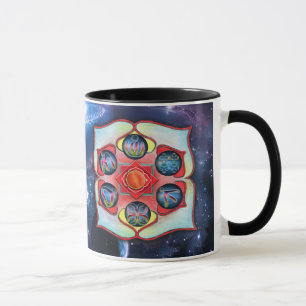 Base Chakra Mug