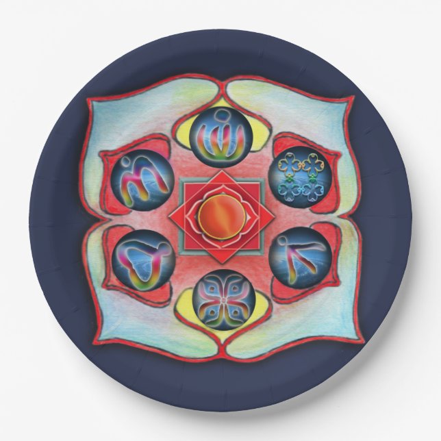 Base Chakra Paper Plate (Front)