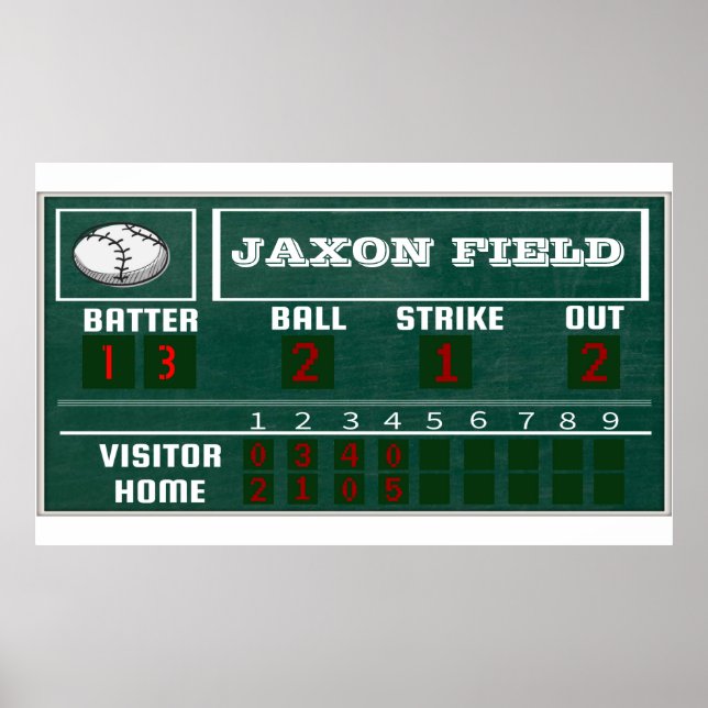 Baseball Birthday|Scoreboard|PARTY Poster (Front)
