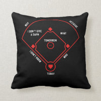 Baseball Diamond Fielding Chart Positions Names