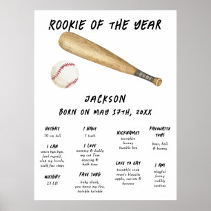 Baseball First Birthday Milestone Birthday Poster