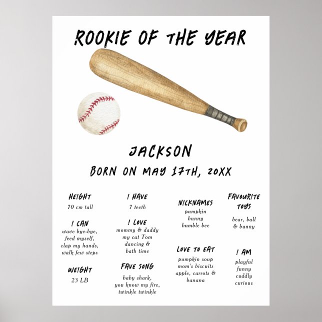 Baseball First Birthday Milestone Birthday Poster (Front)