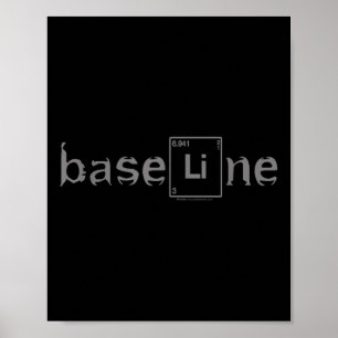 Baseline Lithium Element Bipolar Disorder Awarenes Poster