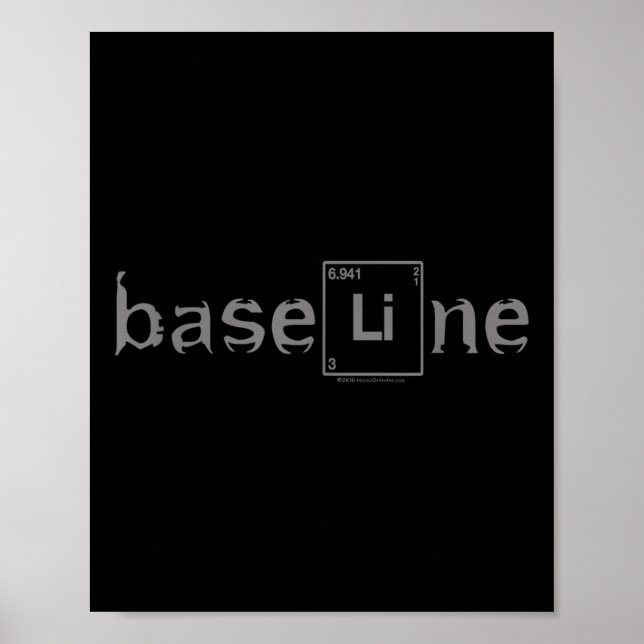 Baseline Lithium Element Bipolar Disorder Awarenes Poster (Front)