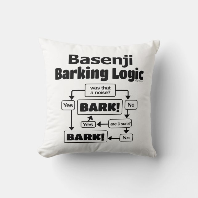 Basenji Barking Logic Cushion (Front)