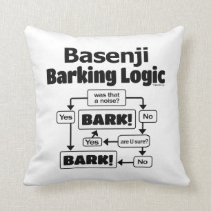 Basenji Barking Logic Cushion