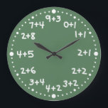 Basic Addition Fun Mathematical Arithmetic Clock<br><div class="desc">This fun custom wall clock is perfect for you math geeks, math teachers, or other number loving braniacs. It has basic addition instead of numbers. For example, 1 0, 1 1, 2 1, etc. The writing looks like chalk on a green chalkboard. You can change the background colour of the...</div>