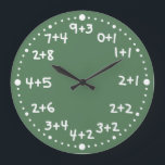 Basic Addition Fun Mathematical Arithmetic Clock<br><div class="desc">This fun custom wall clock is perfect for you math geeks, math teachers, or other number loving braniacs. It has basic addition instead of numbers. For example, 1 0, 1 1, 2 1, etc. The writing looks like chalk on a green chalkboard. You can change the background colour of the...</div>