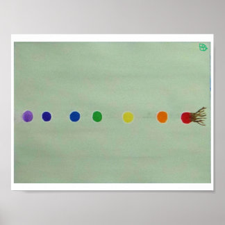 Basic Chakra Painting Poster