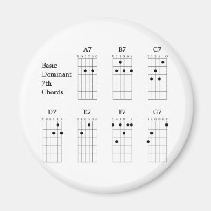 Basic Dominant Seventh Chords Magnet