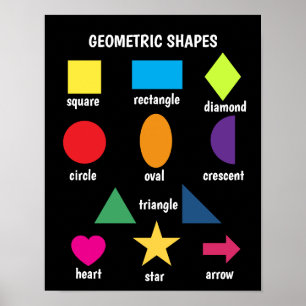 Basic educational colourful shapes black poster