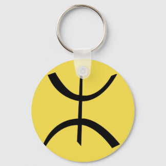 Basic key holder key ring