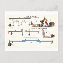 Basic Machines: Levers Vintage Physics