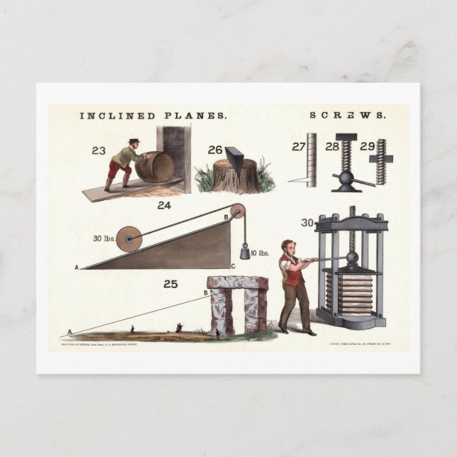 Basic Machines: Ramps and Screws Vintage Physics Postcard (Front)
