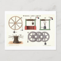 Basic Machines: Wheel and Axle Vintage Physics