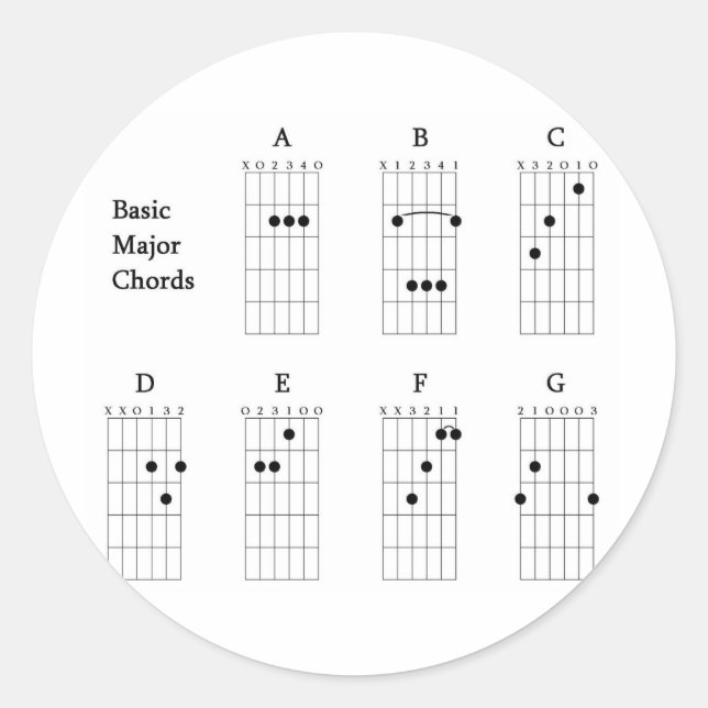 Basic Major Chords Classic Round Sticker (Front)