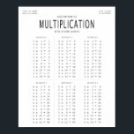 Basic Mathematics Multiplication Poster<br><div class="desc">Contemporary,  monochromatic,  Basic Mathematics Chart.</div>