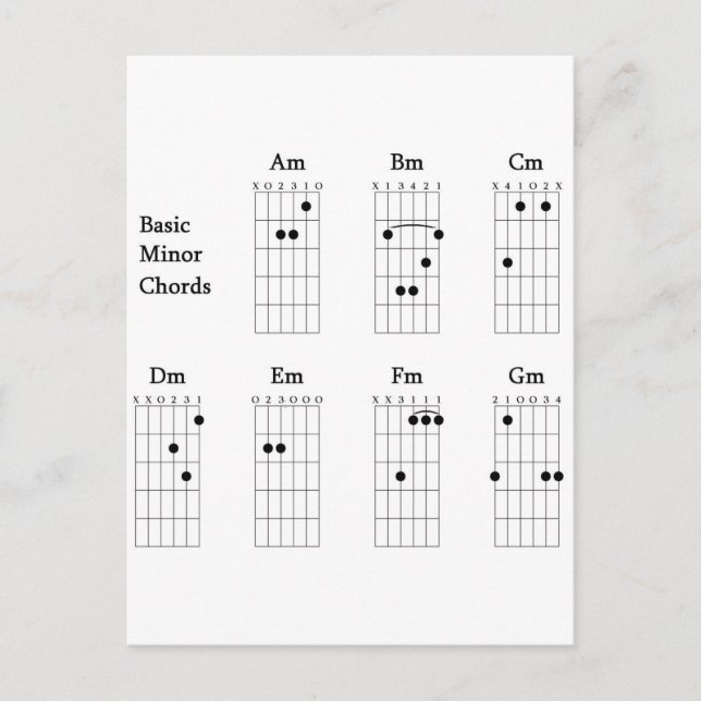 Basic Minor Chords Postcard (Front)
