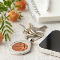 Basketball (ball)