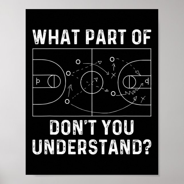 Basketball Coach Fun What Part Of Don't You Unders Poster (Front)