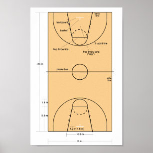 Basketball Coach Poster