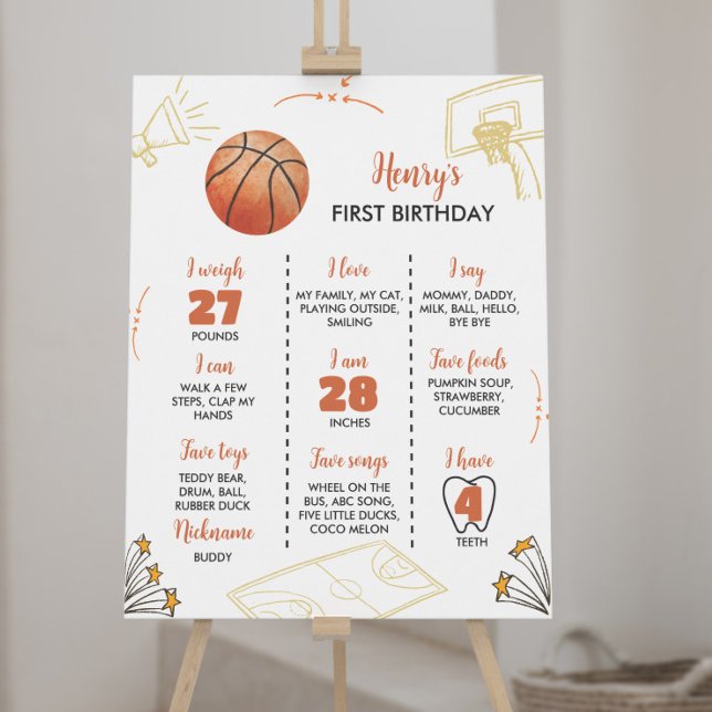 Basketball First Birthday Milestone Sign (Creator Uploaded)