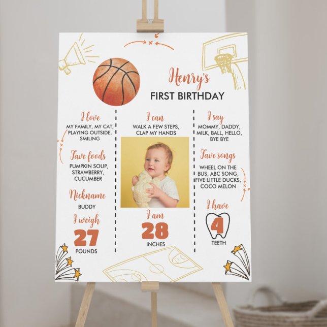 Basketball First Birthday Milestone Sign (Creator Uploaded)