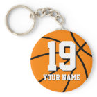 Basketball keychain | Personalized name and number