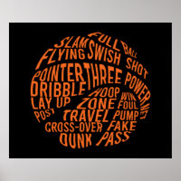 Basketball Motivational Word Cloud Art