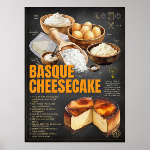 Basque Cheesecake Recipe Chalkboard Kitchen Art Poster