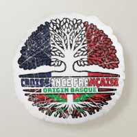 Basque Country Basque French France Tree Roots