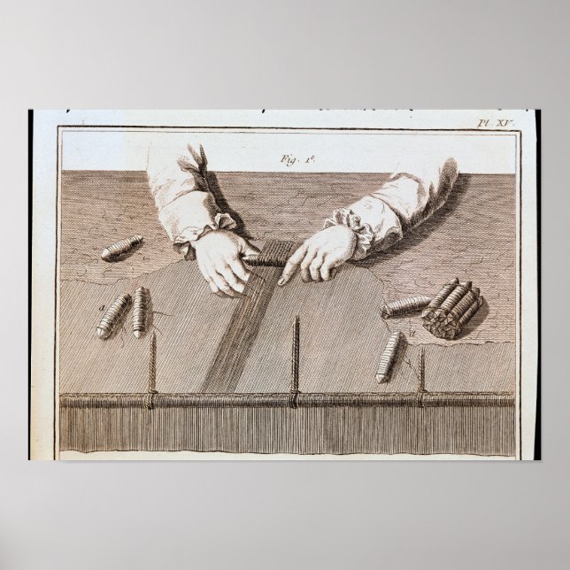 Basse-Lisse technique at the Gobelins tapestry Poster (Front)