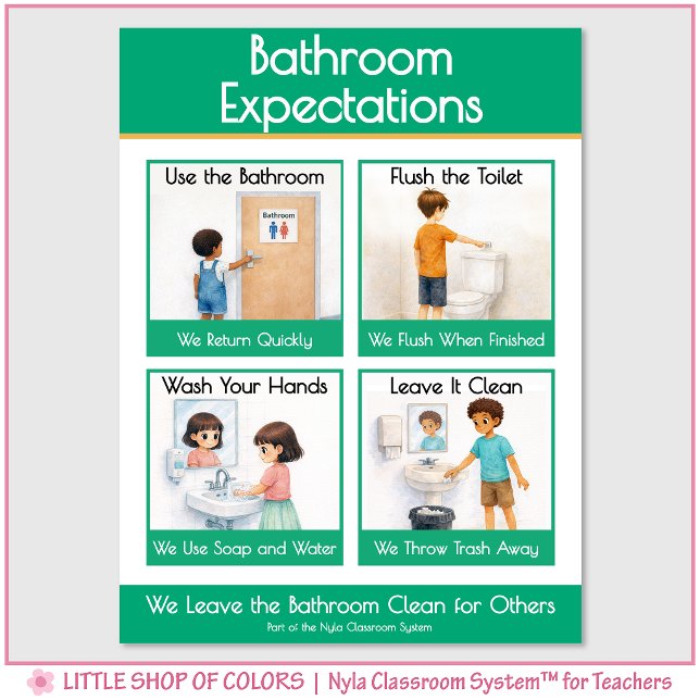 Bathroom Expectations Classroom Anchor Chart (Creator Uploaded)