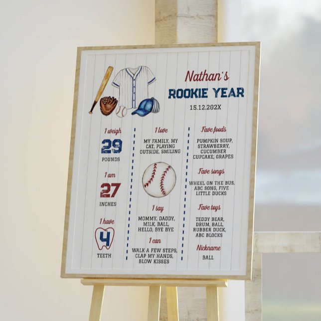 Batter Up Baseball First Birthday Milestone Poster (Creator Uploaded)