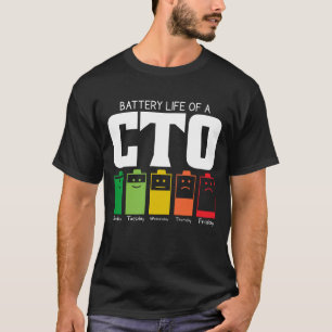 Battery Life Of A CTO T-Shirt