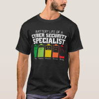Battery Life Of A Cyber Security Specialist