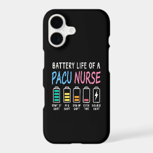 Battery life of a PACU nurse levels humor