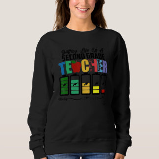 Battery Life Of A Second Grade Teacher First Day O Sweatshirt