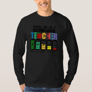 Battery Life Of A Second Grade Teacher First Day O T-Shirt