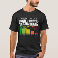 Battery Life Of A Wind Turbine Technician