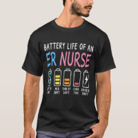 Battery life of an ER nurse humor chart