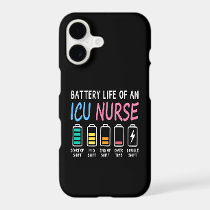 Battery life of an ICU nurse humor chart